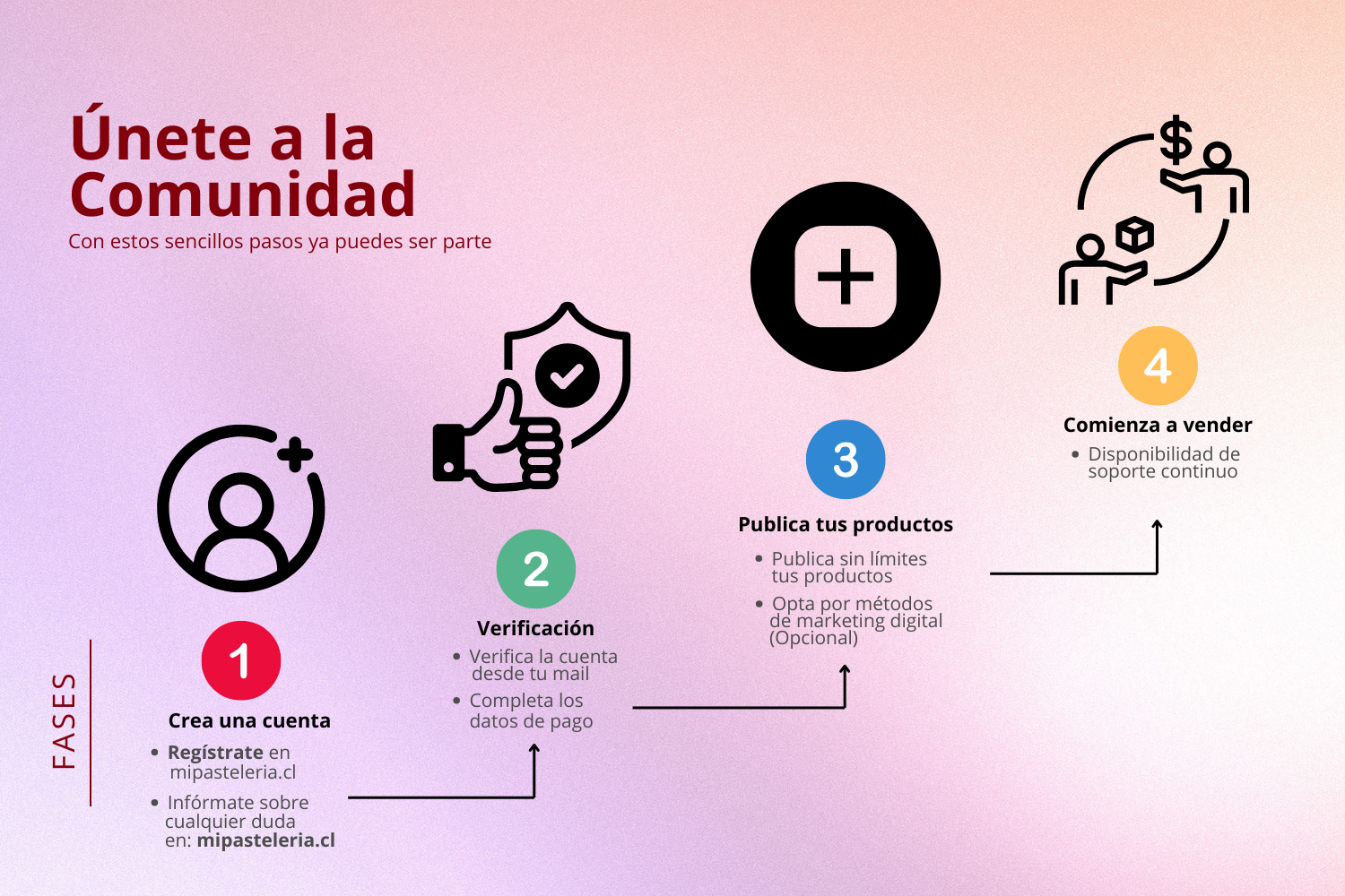 Nuestra Empresa